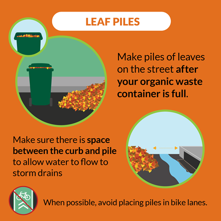 Leaf Waste Collection Resumes February 27th